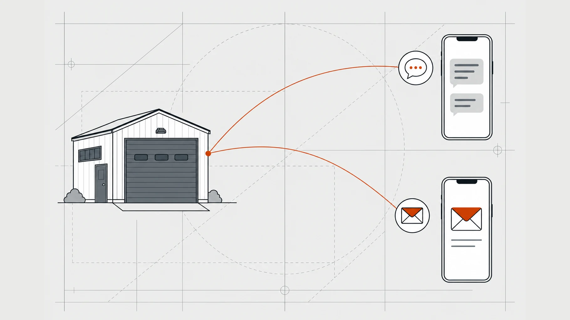 Illustration of a workshop sending a text message and an email out to two customer phones