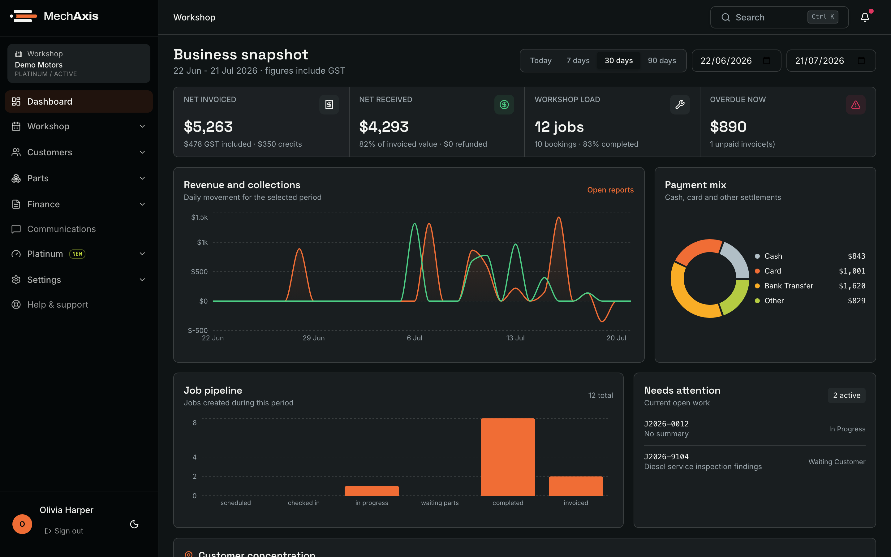 MechAxis dashboard in dark theme with the personal theme control in the user area